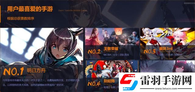 明日方舟寻访玩法