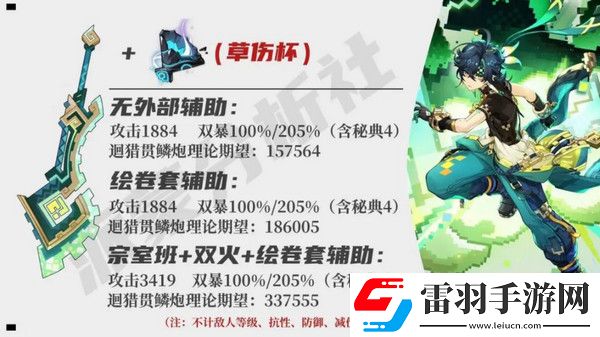 原神基尼奇适合带攻击杯还是草伤杯基尼奇攻击杯和草伤杯哪个好