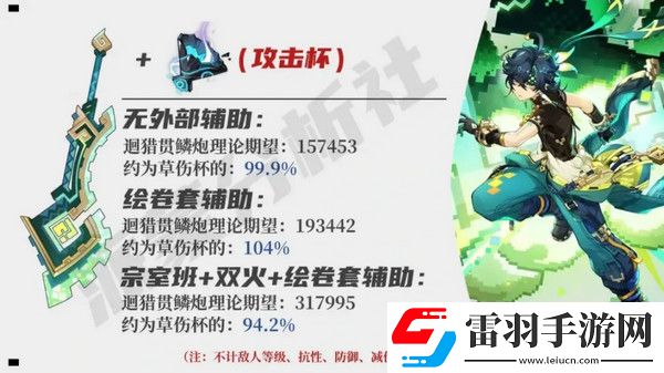 原神基尼奇适合带攻击杯还是草伤杯基尼奇攻击杯和草伤杯哪个好