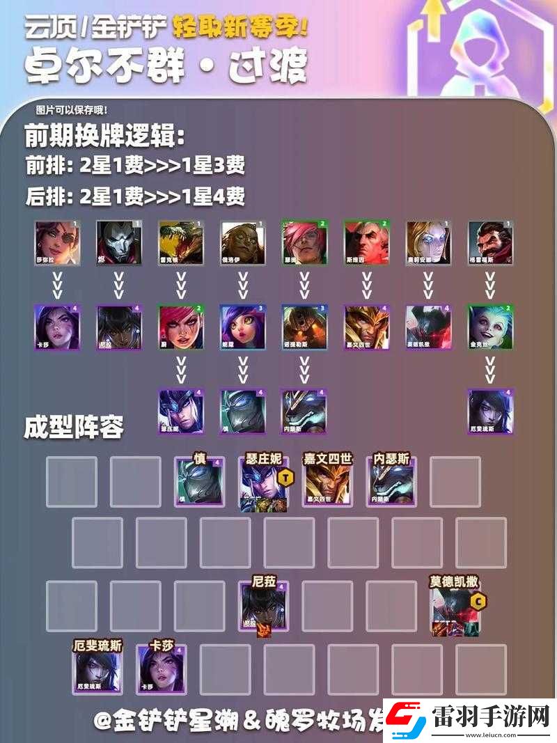云顶之弈卓尔不群效果详解
