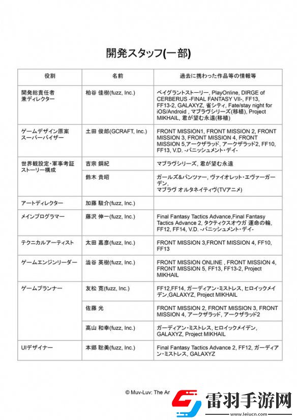 MULUV系列新作定名！明年2月首发将追加中文