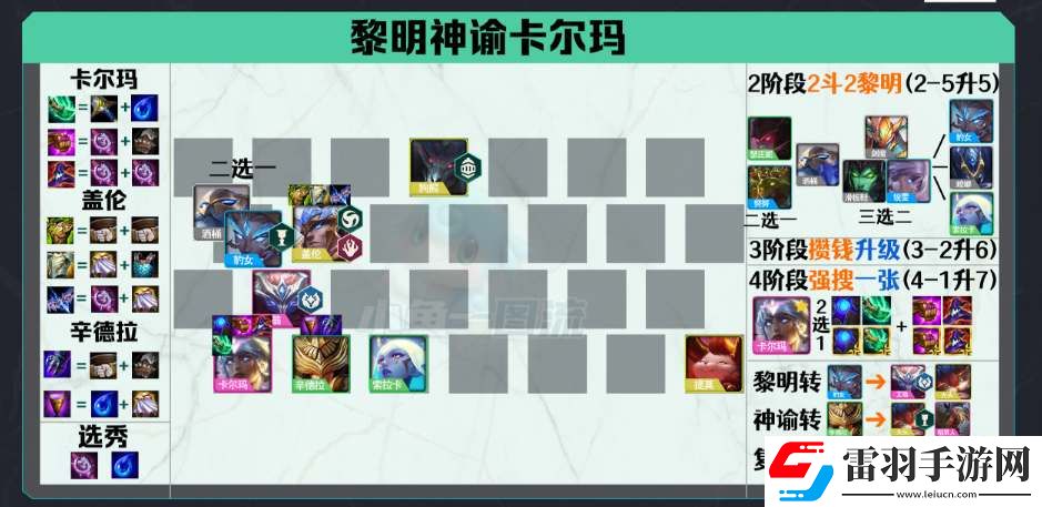 云顶之弈s5.5回归强力阵容推荐
