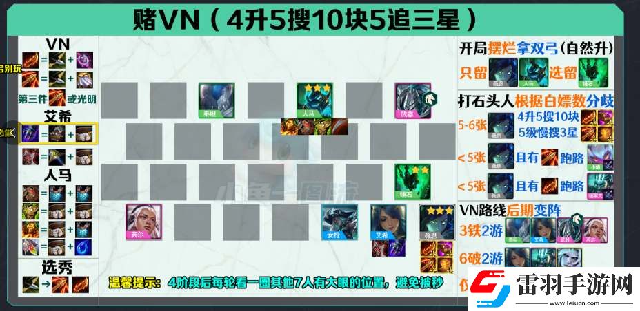 云顶之弈s5.5回归强力阵容推荐