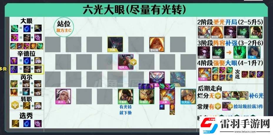 云顶之弈s5.5回归强力阵容推荐