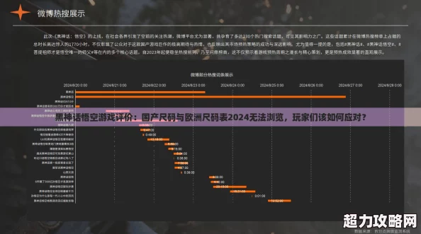 黑神话悟空游戏评价