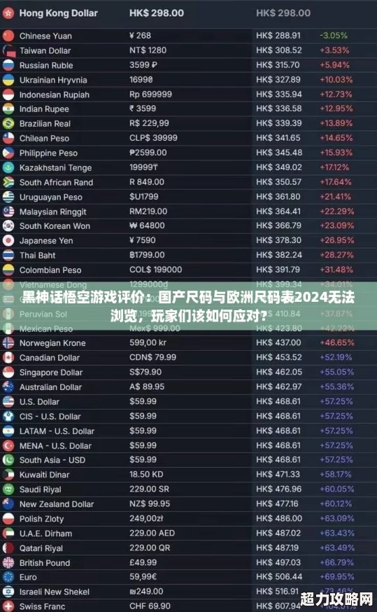 黑神话悟空游戏评价