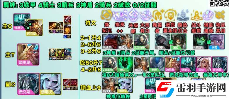 云顶之弈s5.5回归强力阵容推荐