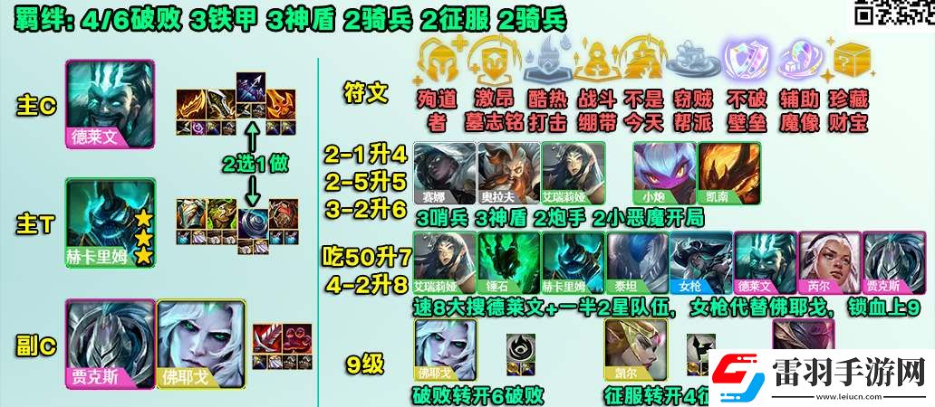 云顶之弈s5.5破败德莱文阵容攻略