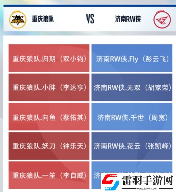 2024KPL春季赛2月26日赛程KPL春季赛2.26首发名单