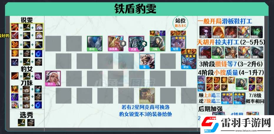 云顶之弈s5.5回归强力阵容推荐