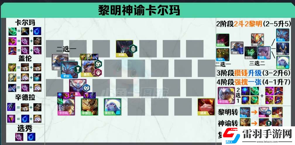云顶之弈s5.5神谕卡尔玛阵容攻略