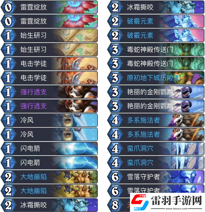 炉石传说萨满祭司怎么玩