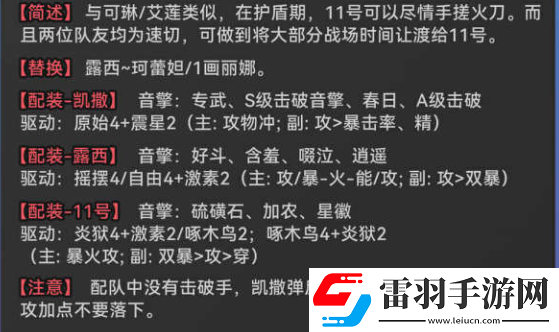 绝区零凯撒火队搭配技巧