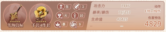 原神嘉明毕业面板
