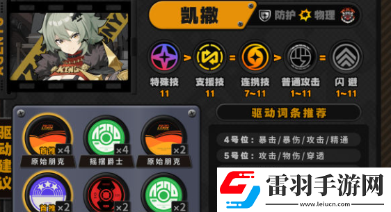 绝区零凯撒毕业面板分析