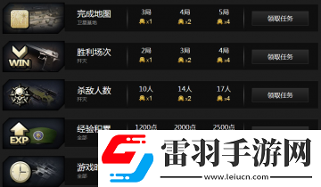 cf8月qq网吧任务专区奖励怎么领cfqq网吧任务专区活动介绍