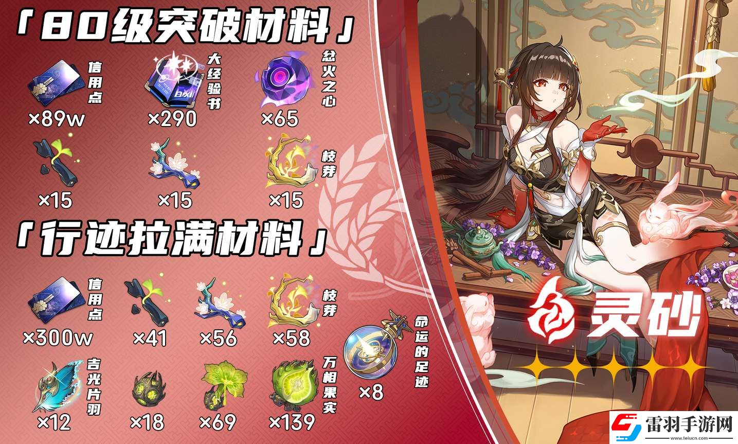 崩坏星穹铁道灵砂升级突破材料汇总
