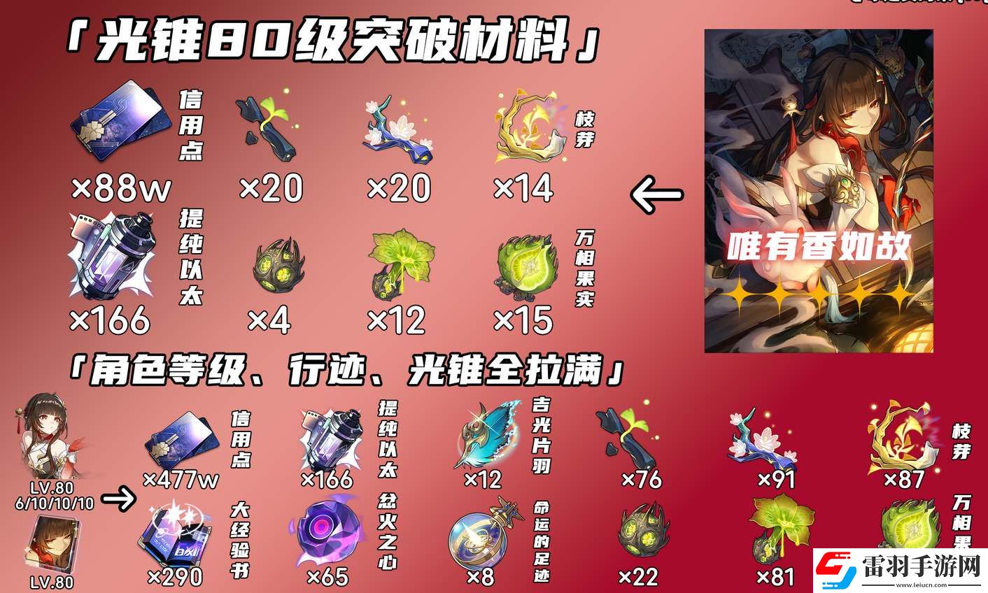 崩坏星穹铁道灵砂升级突破材料汇总