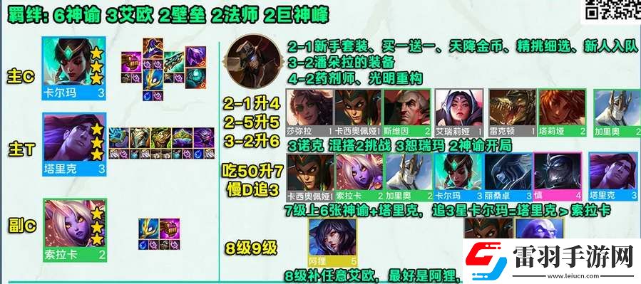 金铲铲之战s9神谕卡尔玛阵容攻略
