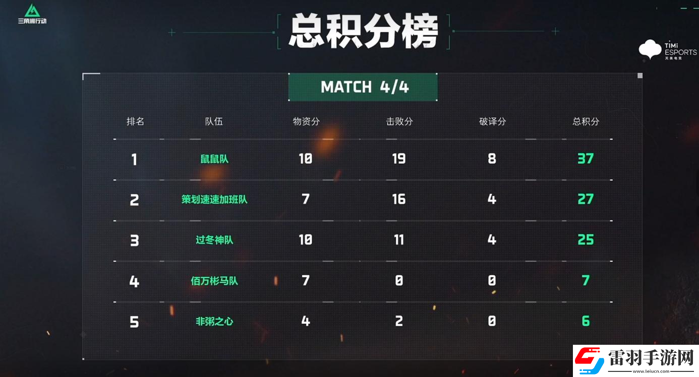 三角洲行动搜打撤呗第一期