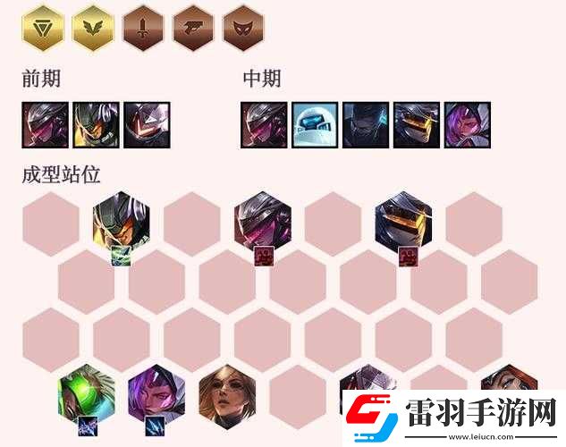LOL云顶之弈S3新版最强阵容4斗士4强袭玩法攻略