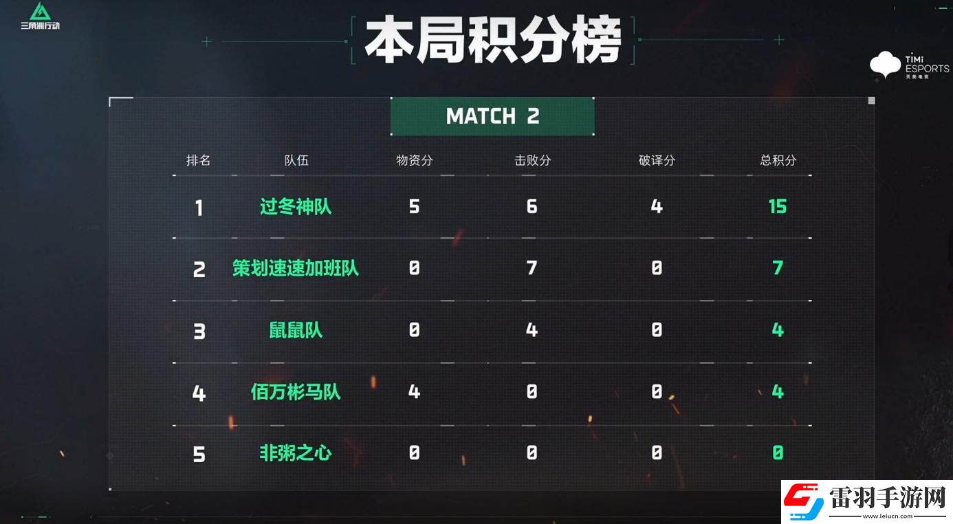 三角洲行动搜打撤呗第一期