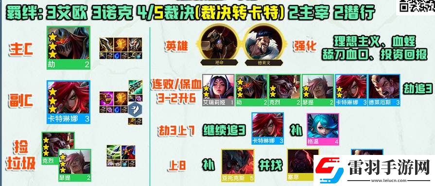 金铲铲之战s9裁决劫阵容攻略