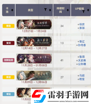 如鸢卡池后续抽取规划