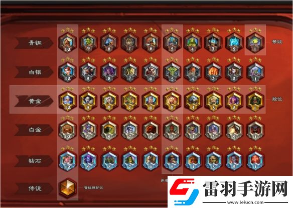 炉石传说天梯等级有哪些