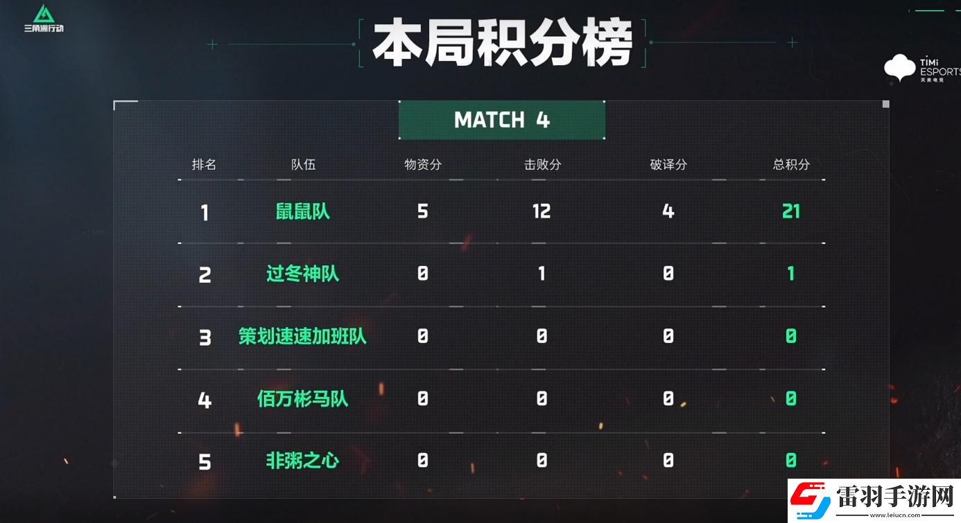 三角洲行动搜打撤呗第一期