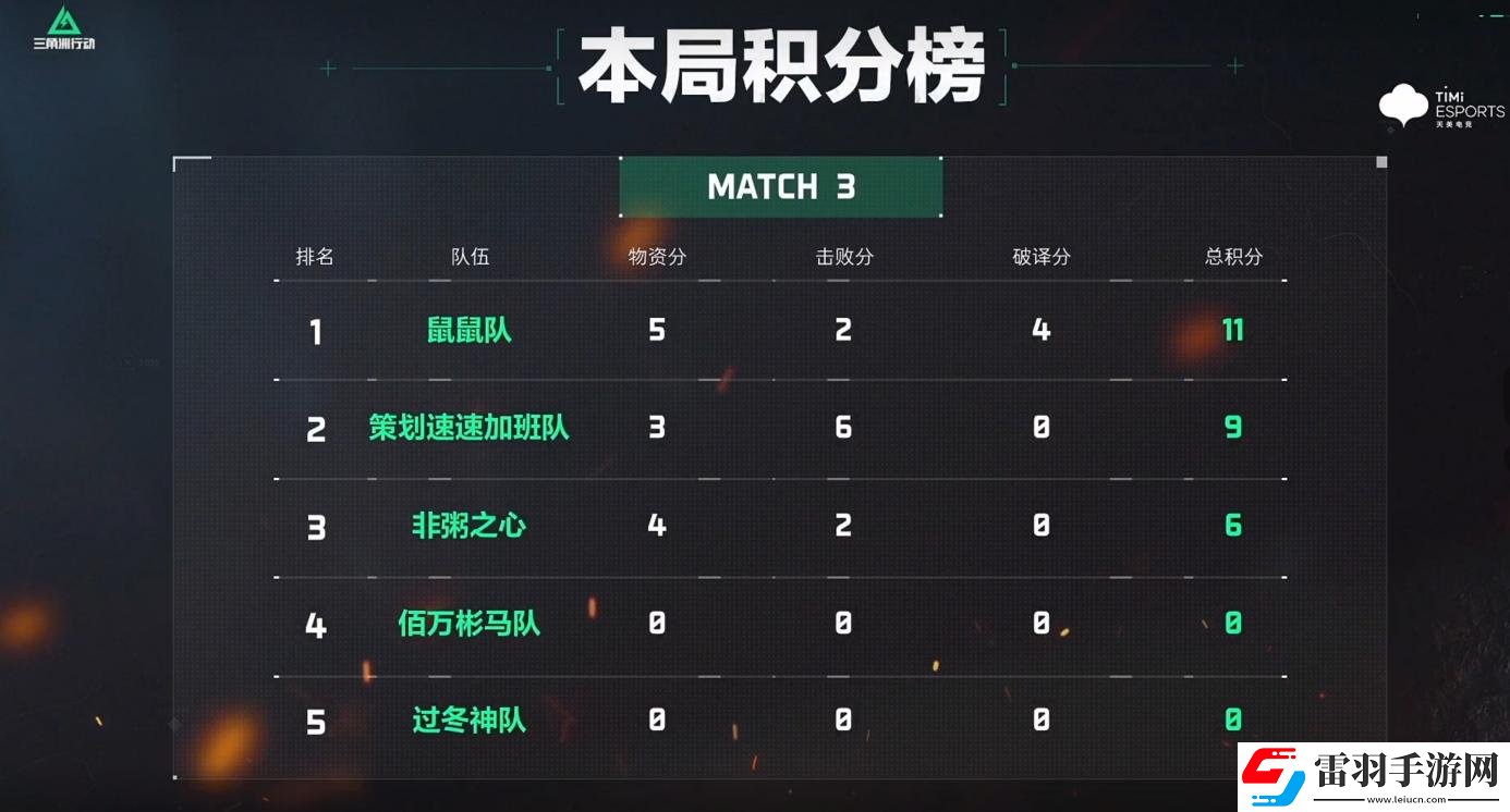 三角洲行动搜打撤呗第一期