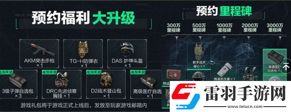三角洲行动各渠道福利汇总不同渠道福利有哪些