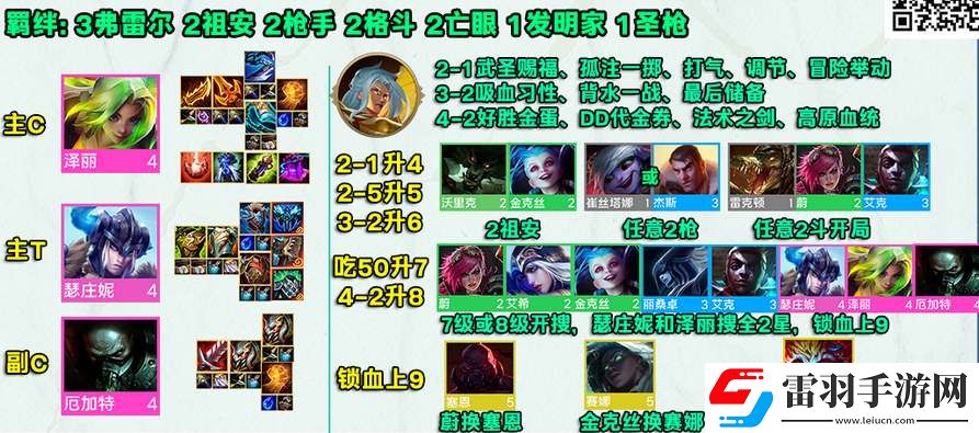 金铲铲之战s9冰枪泽丽阵容玩法攻略