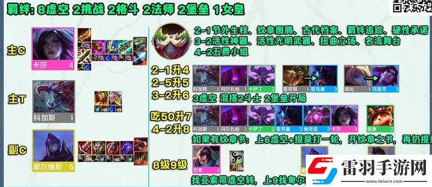 金铲铲之战s9虚空卡莎阵容攻略