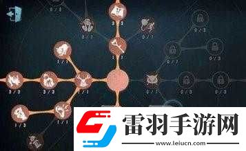 第五人格破轮威尔三兄弟天赋人格搭配