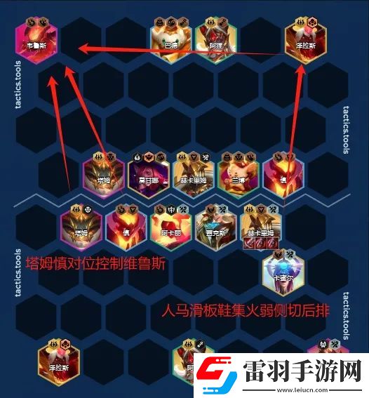 金铲铲之战释放野兽人马怎么玩