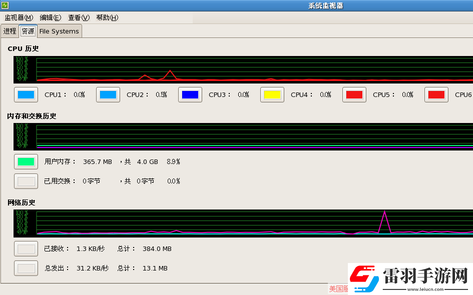 如何登录linuxvps图形界面Linux远程桌面连接FreeNX