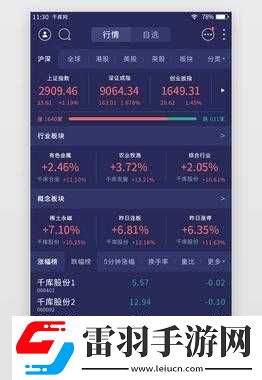 免费行情网站