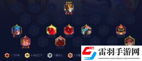 金铲铲之战释放野兽人马怎么玩