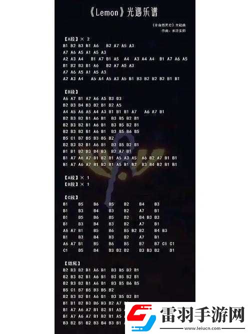 光遇钢之炼金术师琴谱好不好及分享