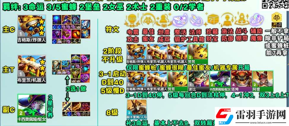 云顶之弈s12蜜蜂蛇阵容攻略