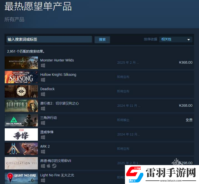 怪物猎人荒野登顶Steam最热愿望单产品榜