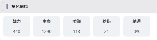 叠入深渊内迪技能是什么