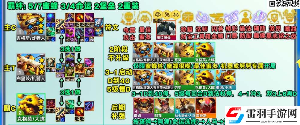 云顶之弈s12命运蜜蜂阵容攻略