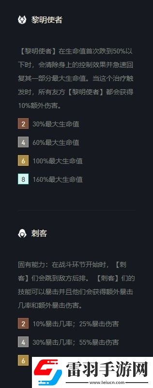 云顶之弈螳螂怎么出装和阵容搭配