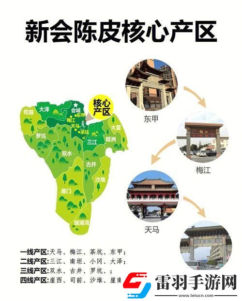 风潮前沿