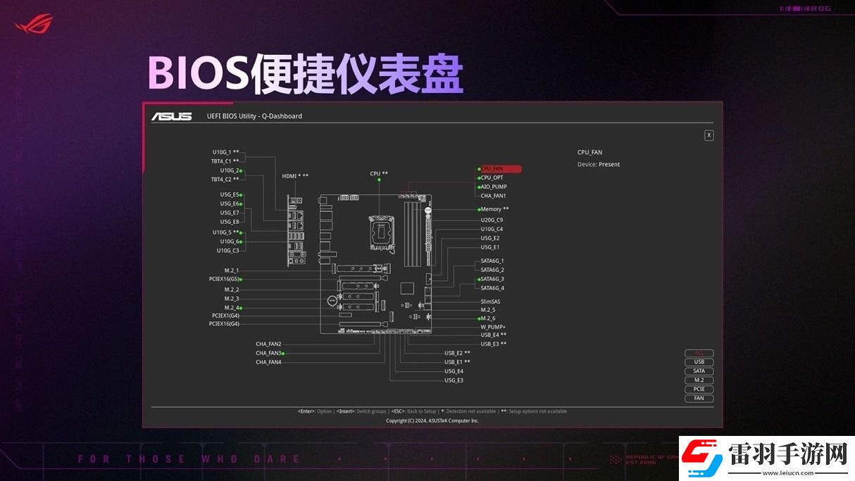 华硕X870E、X870系列主板全竞化让装机更简单