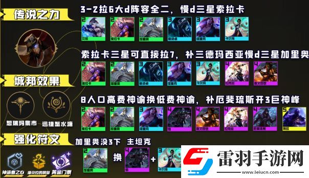 云顶之弈神谕索拉卡阵容攻略