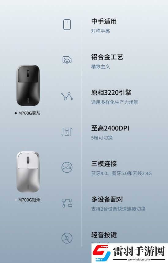 多模智慧赋能详解雷柏M700G多模无线鼠标