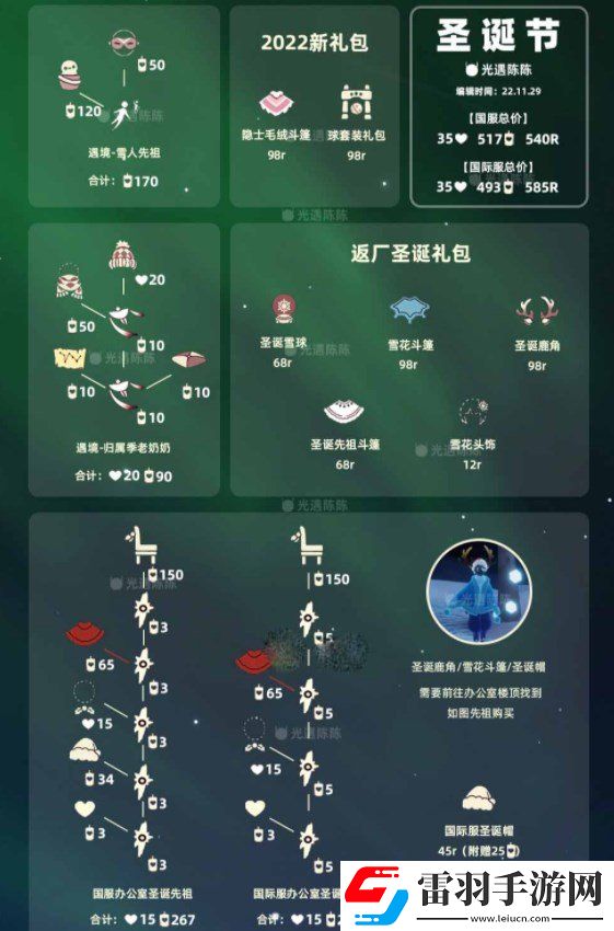 光遇圣诞节兑换图2022圣诞节物品兑换一览